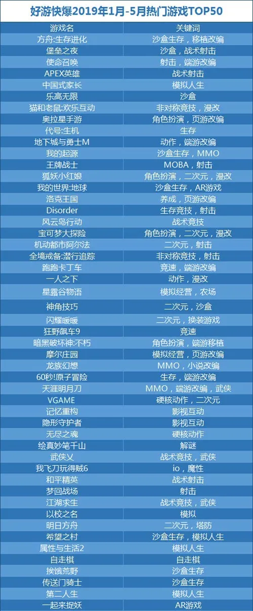 欧陆娱乐应用界面预览